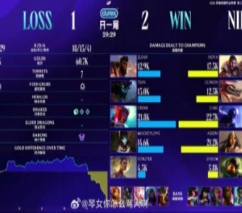 管澤元：Nip誰都能贏，也誰都能贏！天哥想想辦法啊天哥