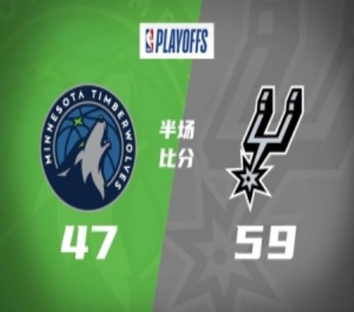 天王山馬刺半場(chǎng)5947領(lǐng)先森林狼文班21分11板2帽愛德華茲8分