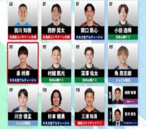 步履不停！59岁三浦知良进J2J3东部全明星B阵容，有望第10次出战