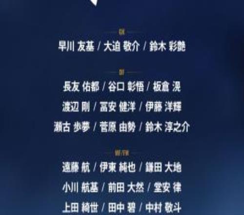日本世界杯名單13人首參賽，平均年齡26.2歲為近8屆世界杯第3年輕