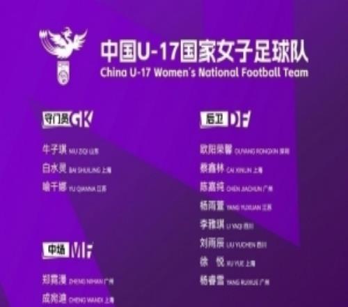 津媒：U17女足精神面貌、整體戰(zhàn)術(shù)相當(dāng)不錯(cuò)，對(duì)世界杯充滿期待