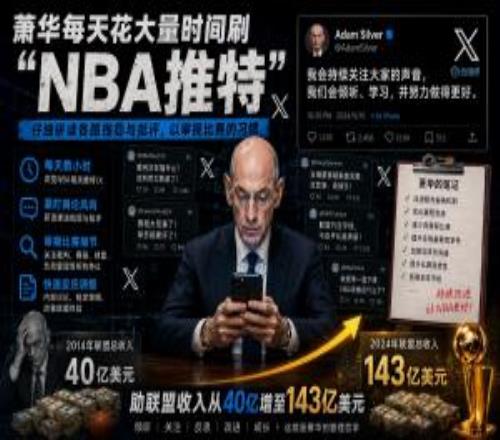 知名雜志：蕭華每日花大量時間刷NBA相關(guān)推特仔細研讀各路批評