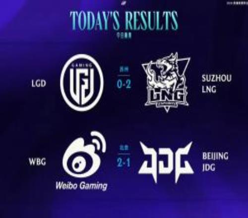 LPL今日賽果：LNG鎖定涅槃組第一WBG擊敗JDG達(dá)成三連勝