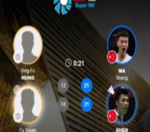 馬尚沈烜垚20洪秉甫劉富軒，晉級(jí)寶雞羽毛球大師賽男雙四強(qiáng)