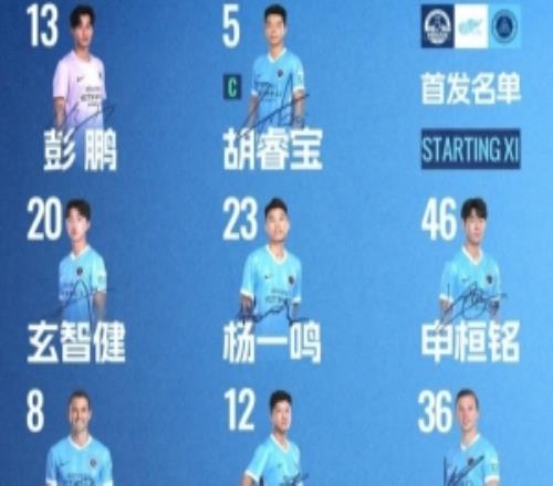 深圳新鵬城客戰(zhàn)河南俱樂部彩陶坊首發(fā)陣容出爐！