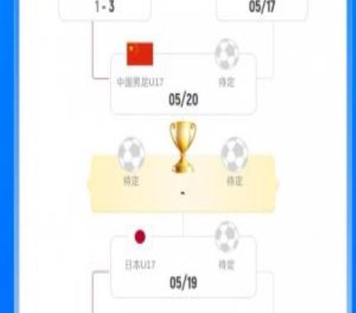 復(fù)仇戰(zhàn)預(yù)定若U17男足闖過半決賽，可能決賽再戰(zhàn)日本爭(zhēng)冠軍