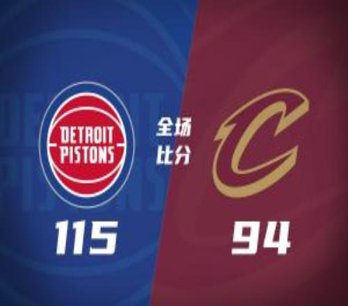 搶七！活塞客勝騎士扳成33杜倫15+11哈登23+7+4斷+8失誤