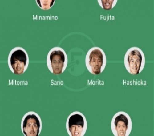 外媒評無緣日本大名單11人陣：三笘薰、南野拓實、守田英正在列