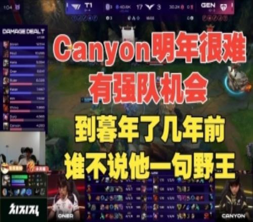 Cryin：Canyon明年很難有強隊機會！Letme：幾年前誰不說一句野王