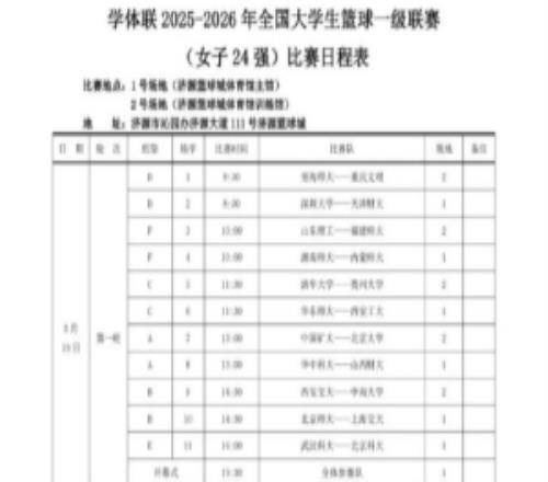CUBAL二十四強(qiáng)賽賽程出爐