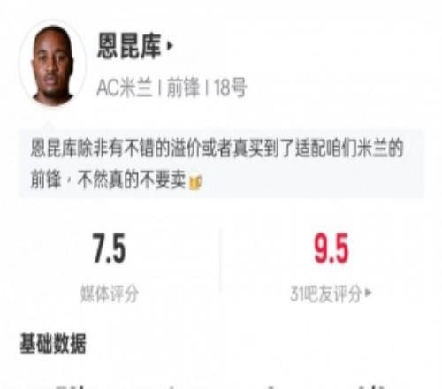 恩昆庫本場數(shù)據(jù)：1造點(diǎn)+1點(diǎn)射+1關(guān)鍵傳球，評分7.5