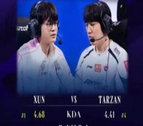 Tarzan場均入侵刷野數(shù)排名第一Xun傷害轉化率KDA第一