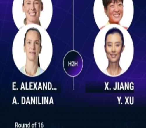 WTA500斯特拉斯堡站雙打首輪：蔣欣玗徐一璠12輸球，無緣晉級(jí)
