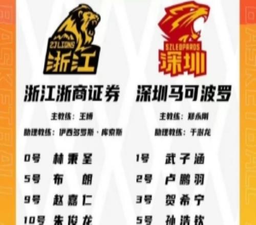 廣廈VS深圳G2大名單：深圳外援史密斯缺陣王浩然、胡金秋出戰