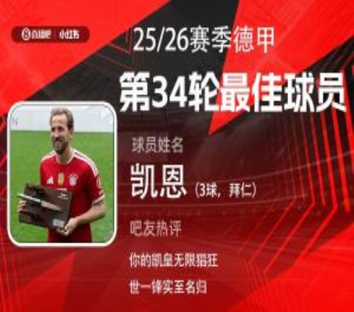 直播吧X小紅書德甲第34輪最佳：凱恩戴帽完美收官賽季第7次當選