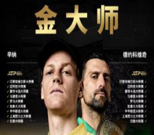 德約后第二人！辛納拿下全部九站大師賽冠軍，達(dá)成金大師成就