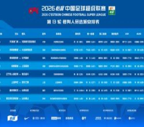 中超第13輪裁判：李海新主哨蓉城vs海港沈寅豪執法西海岸vs國安