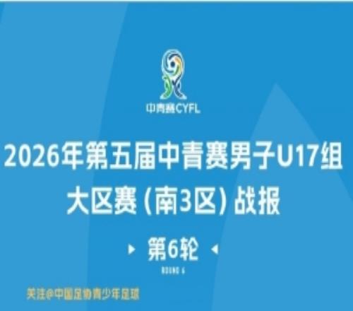 中青賽男子U17組大區賽南3區第6輪賽果和排名如下