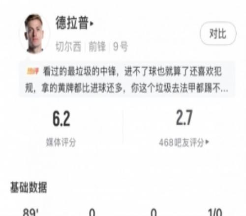 去夏3000萬鎊加盟！德拉普對(duì)熱刺多項(xiàng)數(shù)據(jù)掛零，英超27戰(zhàn)僅1球