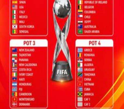 U17世界杯抽簽分檔公布：中國第四檔！日本韓國一檔，斐濟第三檔