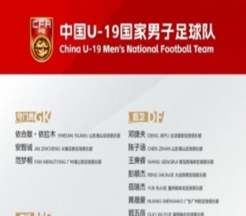 “蘇超”三名球員苗潤東、張桐瑞、宋恒達入選U19國足集訓名單