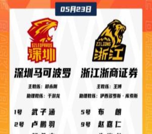 廣廈VS深圳G4名單：孫銘徽&桑普森在列林秉圣&史密斯&阿立茲缺席