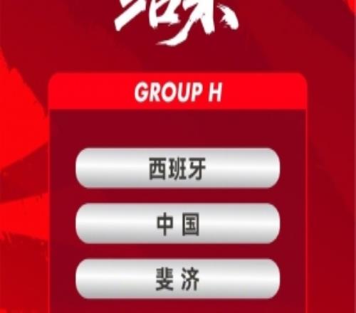 津媒：中國男女足世少賽簽運不錯，兩隊都有希望晉級淘汰賽