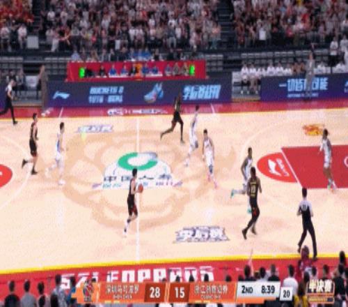 undefined