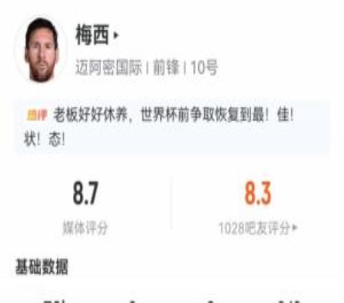 梅西本場(chǎng)數(shù)據(jù)：2助攻，4次過(guò)人4次成功，第73分鐘被換下評(píng)分8.7