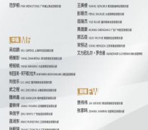 馬德興：國(guó)青出戰(zhàn)土倫杯將以小打大集訓(xùn)時(shí)間短人員不整