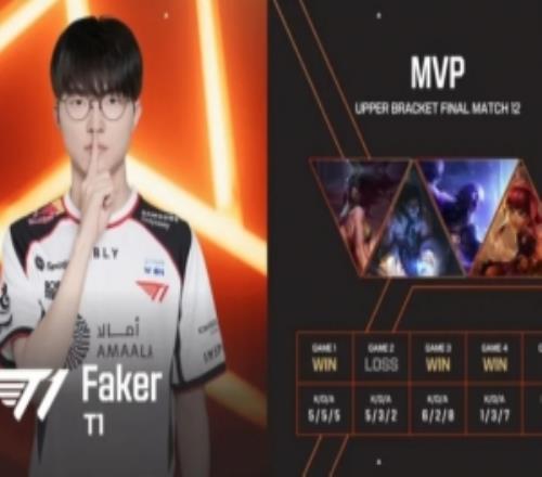 Faker：最近我充滿自信隊(duì)友們現(xiàn)在終于好好打了