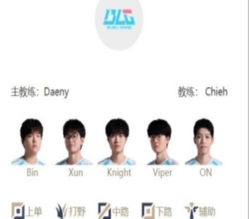 LPL淘汰賽第一輪首發(fā)：Shanks交手sinian，Knight對位Karis