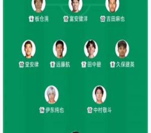 豪華！日本友誼賽首發(fā)11人10人旅歐，世界杯前最后一戰(zhàn)幾乎全主力