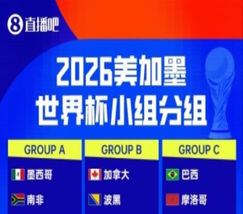 世界杯48隊球員效力國外聯賽比率科特迪瓦等6隊100%英格蘭19.2%