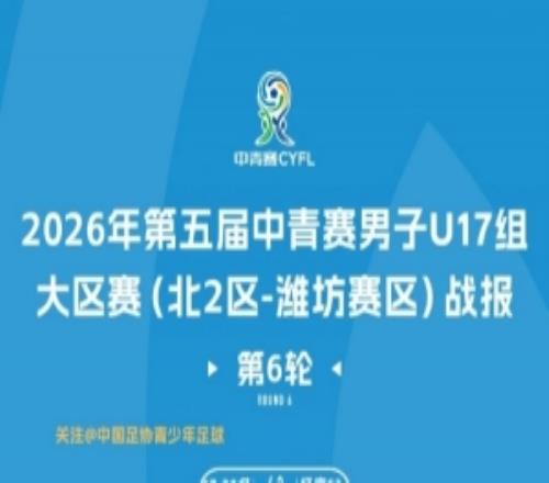 第五屆中青賽男子U17組大區(qū)賽北2區(qū)濰坊賽區(qū)第6輪賽果和排名