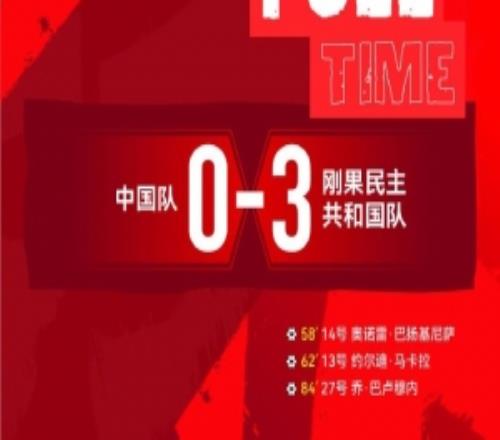 滬媒談國(guó)青03民主剛果：業(yè)余球員趕緊轉(zhuǎn)職業(yè)職業(yè)球員盡量去歐洲
