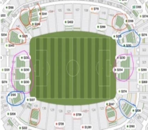 電訊報：FIFA被指控用二手渠道低價賣世界杯門票，以避免退差價