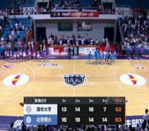 北京師大女籃四強首回合擊敗清華大學張笑15+14張濤17+16+7+5斷