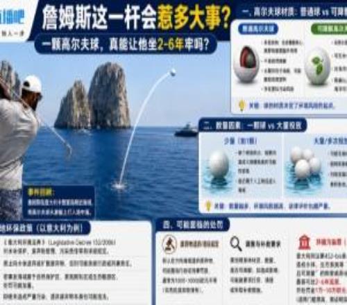 詹姆斯这一杆会惹多大事一颗高尔夫球真会让他坐牢26年