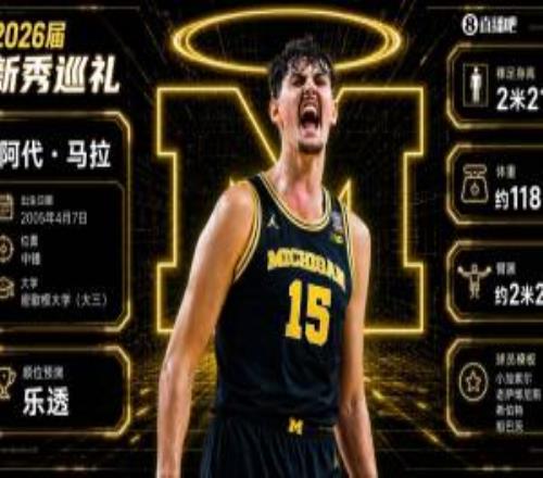 西班牙中锋杀进前10马拉：静态天赋真顶级密歇根夺冠绝对功臣