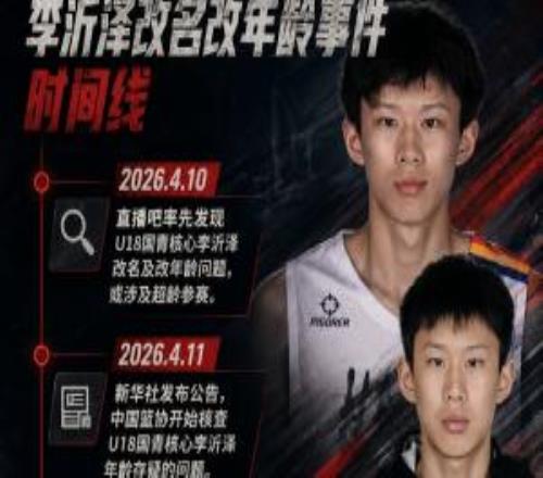 李沂澤事件時間線：直播吧4月率先報道疑云籃協核查6月最終證實