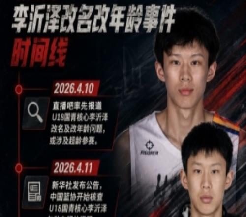 媒體人：以李沂澤的年齡3年后想打職業也難了估計也沒球隊敢用