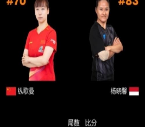 纵歌曼13不敌杨晓馨，无缘WTT萨格勒布常规挑战赛女单正赛