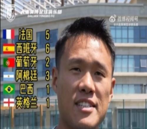 大連英博眾球員預(yù)測世界杯冠軍：6人看好西班牙、5人看好法國