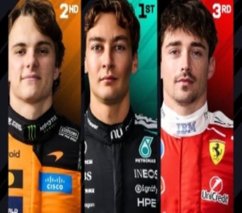 F1巴塞罗那大奖赛一练：拉塞尔第一皮亚斯特里第二勒克莱尔第三