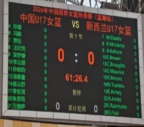 首战预热中国U17女篮12人大名单出炉李沅珊、孙晗昀领衔