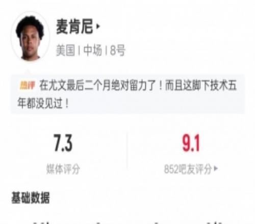 麦肯尼本场数据：3过人成功3关键传球3地面对抗成功，评分7.3