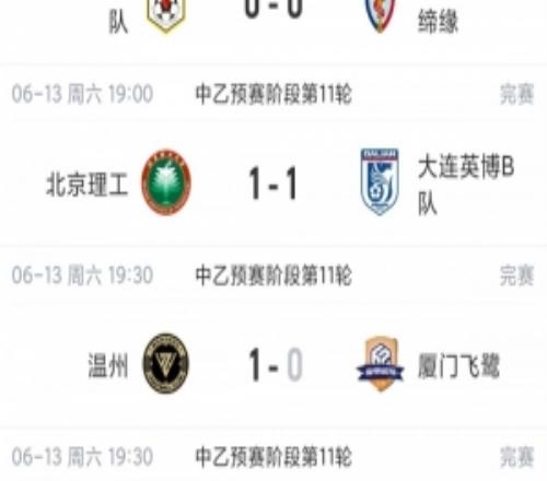 中乙综述:泰山B队5轮不胜跌至第4,厦门飞鹭三连胜终结无缘登顶