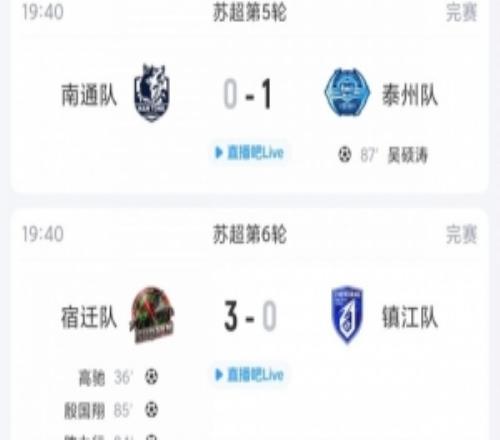 苏超综述:无锡5轮不败仍居第2,镇江5连败0分垫底,泰州绝杀南通