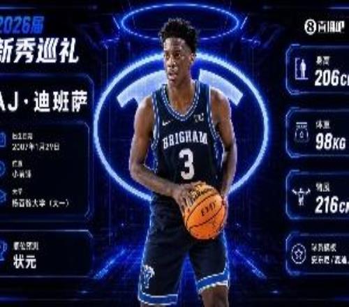 超级大年乐透成色如何!一文览2026年选秀大会乐透秀汇总!